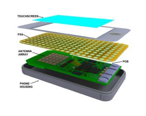 EMI Shielding for 5G Device (Smartphone)