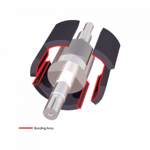 Magnet segment to Rotor