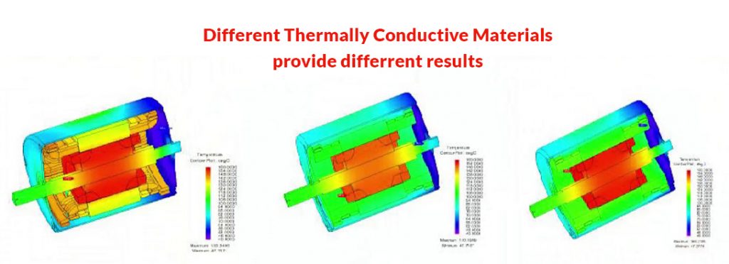 Thermally Conductive Potting Material/ Encapsulant for E-motor