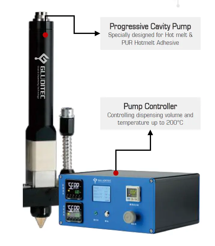 Gluditec GSP-300H Hotmelt Progressive Cavity Pump GSP-300H Prostech Philippines
