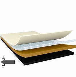 tesa® 60332 copper tape tesa® 60332 Prostech Philippines
