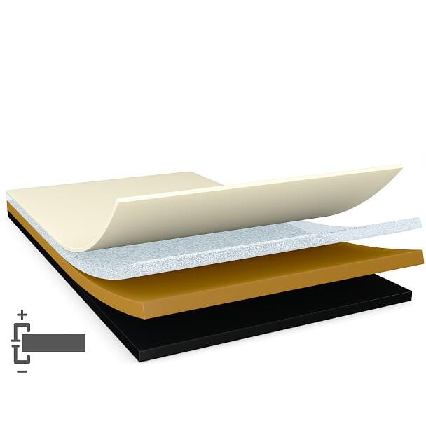 tesa® 60334 copper tesa® 60334 Prostech Philippines
