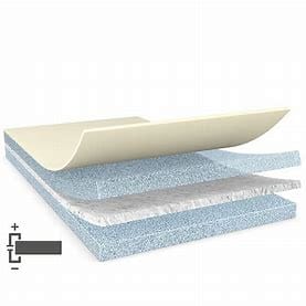 tesa® 60380 non-woven tape tesa® 60380 Prostech Philippines