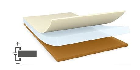 tesa® 60537 copper tape tesa® 60537 Prostech Philippines