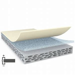tesa® 60688 foam tape tesa® 60688 Prostech Philippines