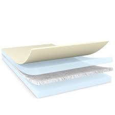 tesa® 68644 non-woven tape tesa® 68644 Prostech Philippines
